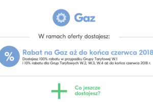 fortum darmowy gaz